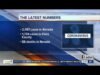 latest-covid-19-numbers-in-nevada.jpg